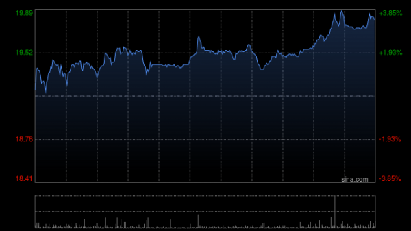 广发证券拟发行不超30亿元次级债券